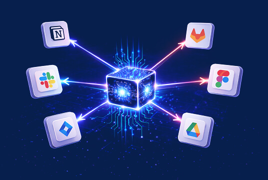 コンテキストの一元管理